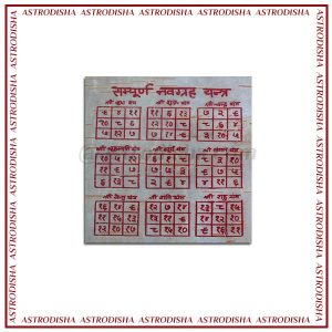 Navgrah yantra online